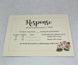 Blush Floral Wedding Invitations - Customizable Elegant Script Design